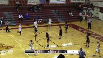 McLean vs Owensboro Girls Basketball 12/3/18